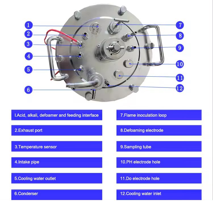 Multistage Combined Tank Equipmentpng Multistage Combined Tank Equipmentpng